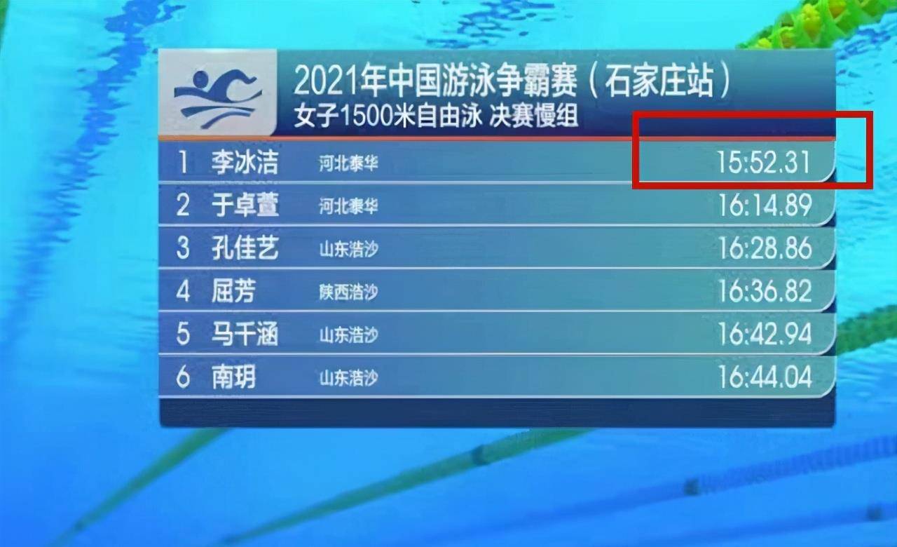 喜信！中国泅水天才末发作，主项爆冷夺冠，宁泽涛接班人轻松摘金