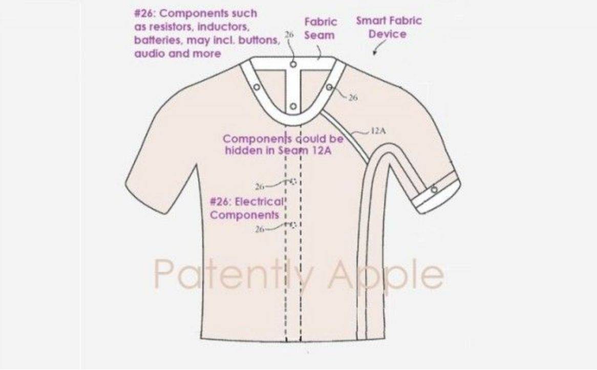 《头号玩家》中的触感服装要来了？苹果正开发相关技术专利