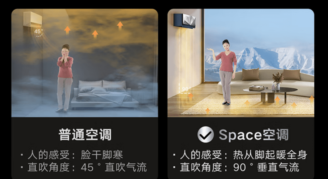 寒冬中的一丝温暖：云米AI全域风空调Space X，年货节的专属