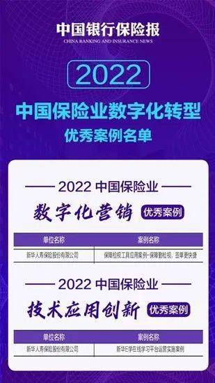 喜信！新华保险荣获两项中国保险业数字化转型优良案例奖