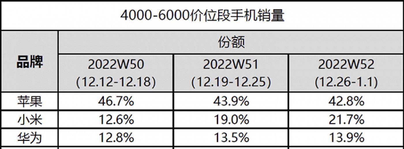 《三体》剧组太有钱了！一个小道具竟然花了几十万，不雅寡有福