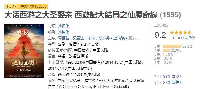 半岛棋牌盘点：21部爆笑电影让你笑到停不下来赶紧收藏吧(图5)