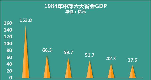 铺开限购后！太原房价，回到万元以下了