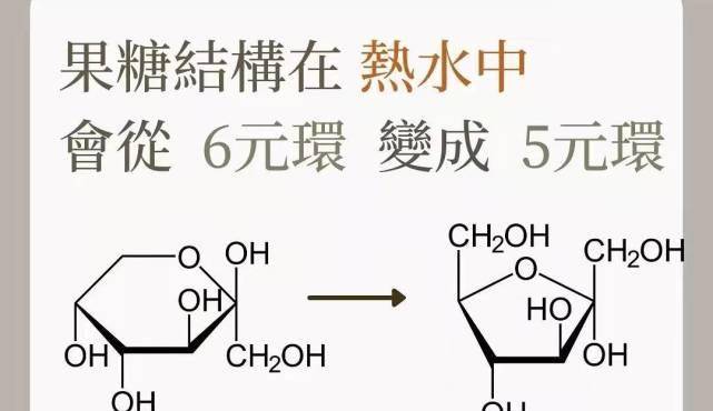 砂糖、黑糖、冰糖，有什么纷歧样？热量哪一种更低？一文为你解答