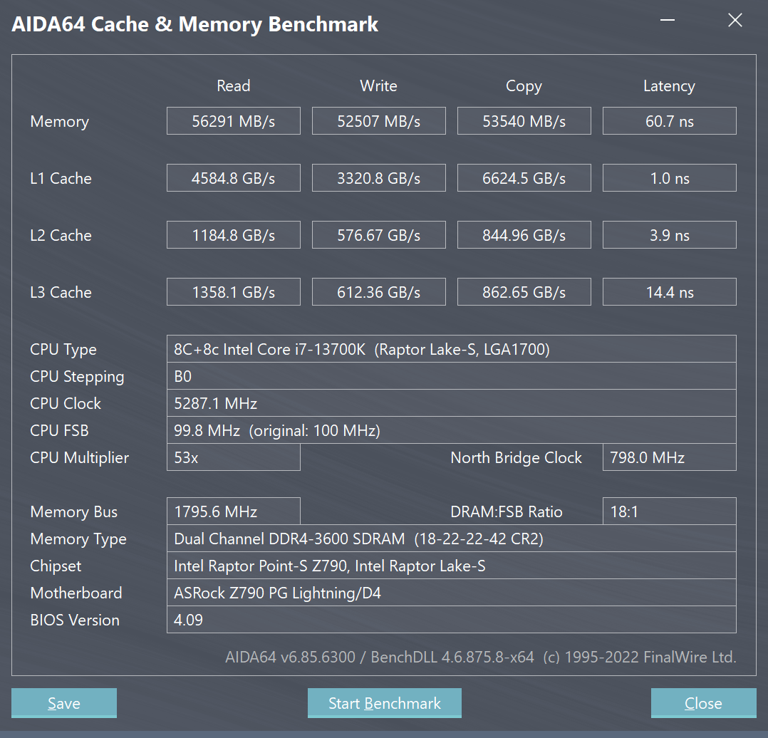 4080 比 3090Ti 强几？更便宜大牌 Z790 PG Lightning/D4 值得买吗？