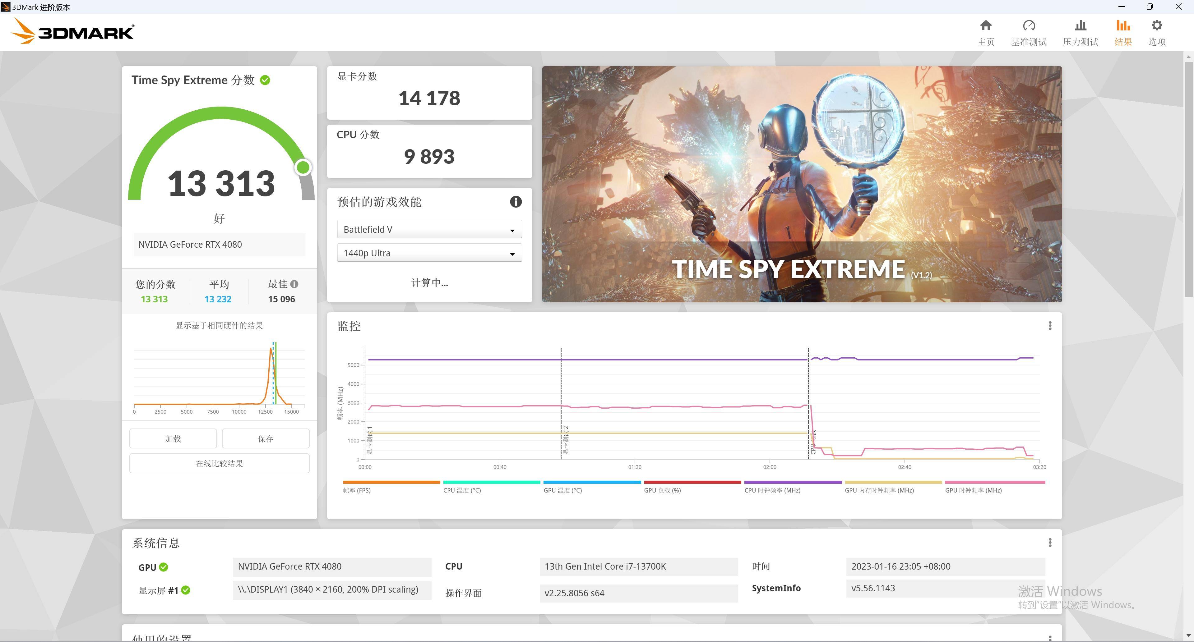 4080 比 3090Ti 强几？更便宜大牌 Z790 PG Lightning/D4 值得买吗？