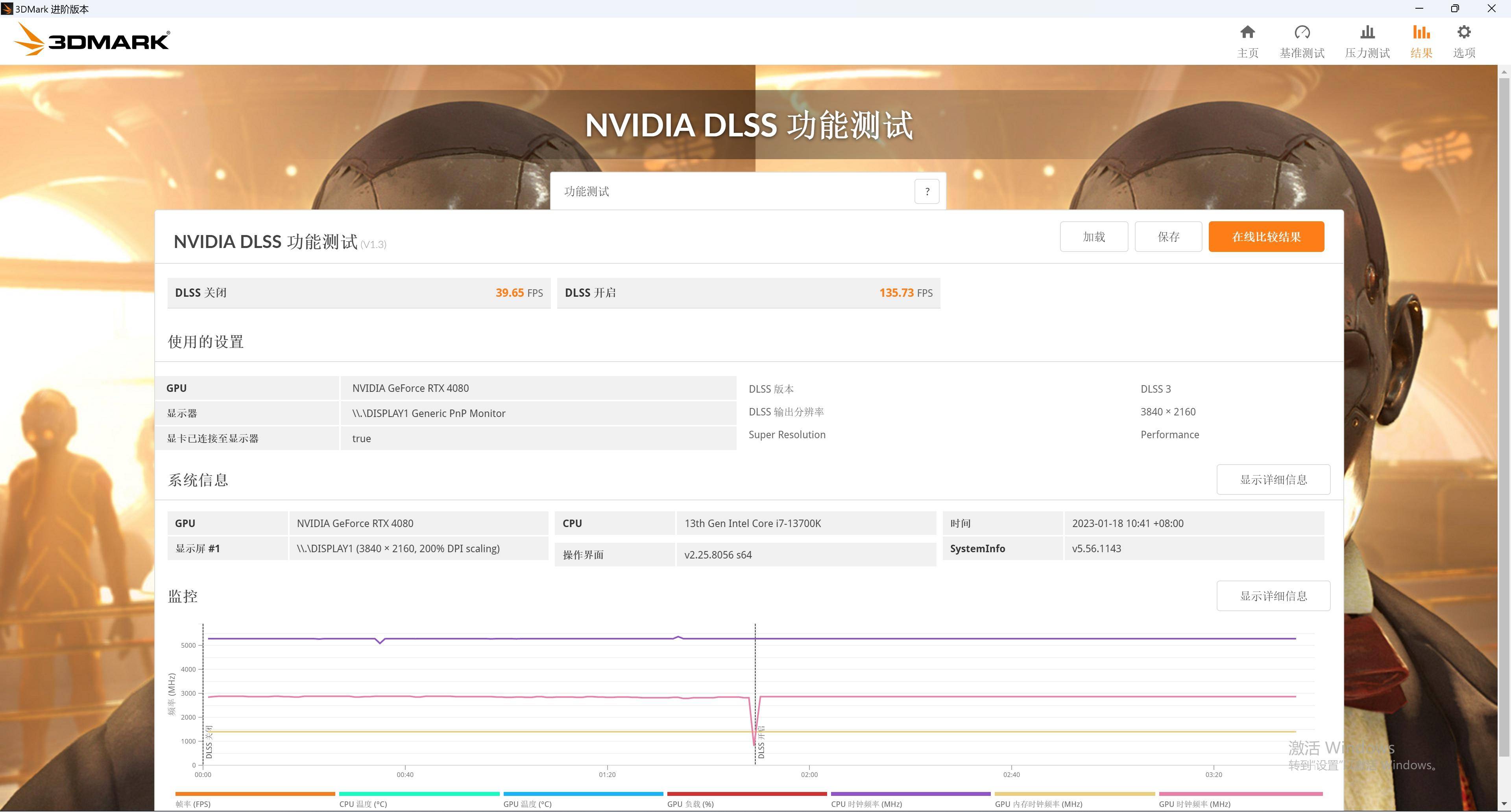 4080 比 3090Ti 强几？更便宜大牌 Z790 PG Lightning/D4 值得买吗？