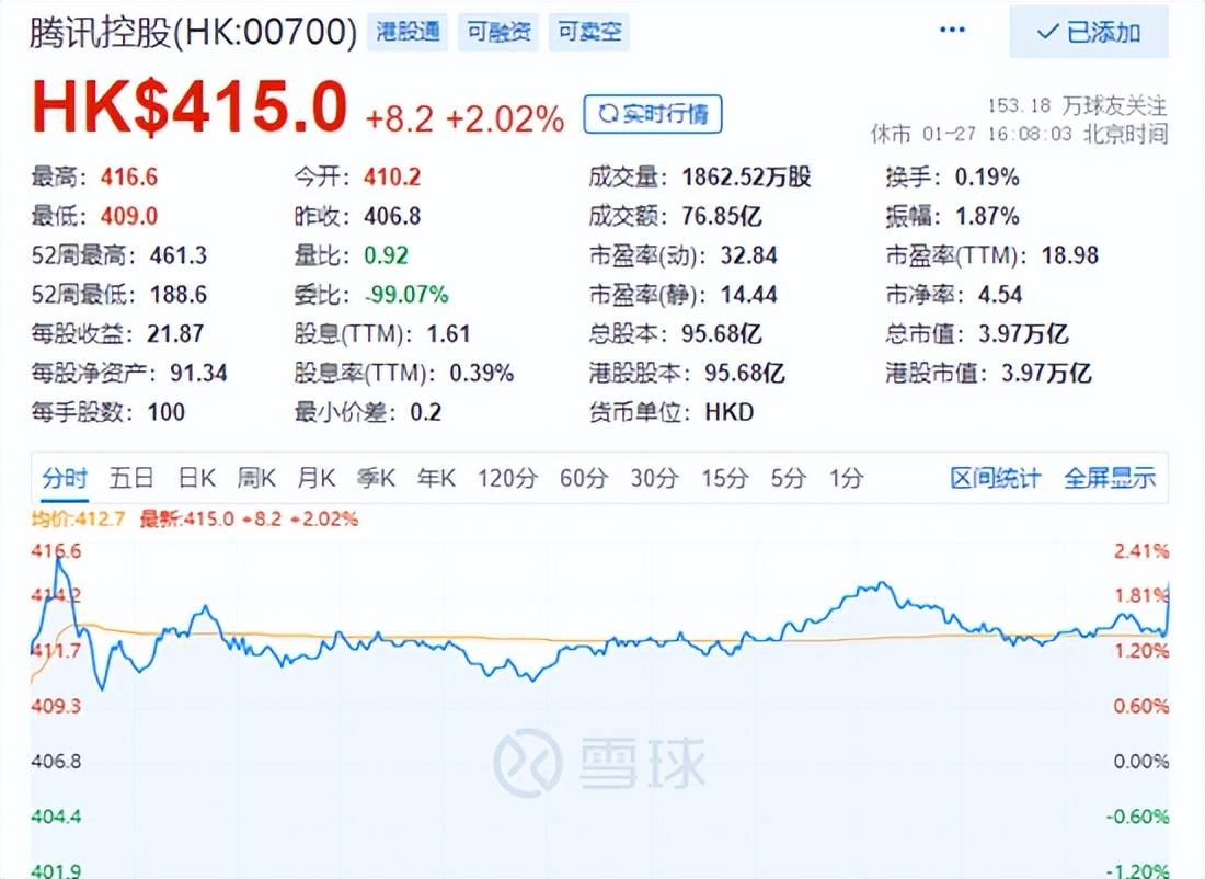 判定下春节期间热门游戏新闻