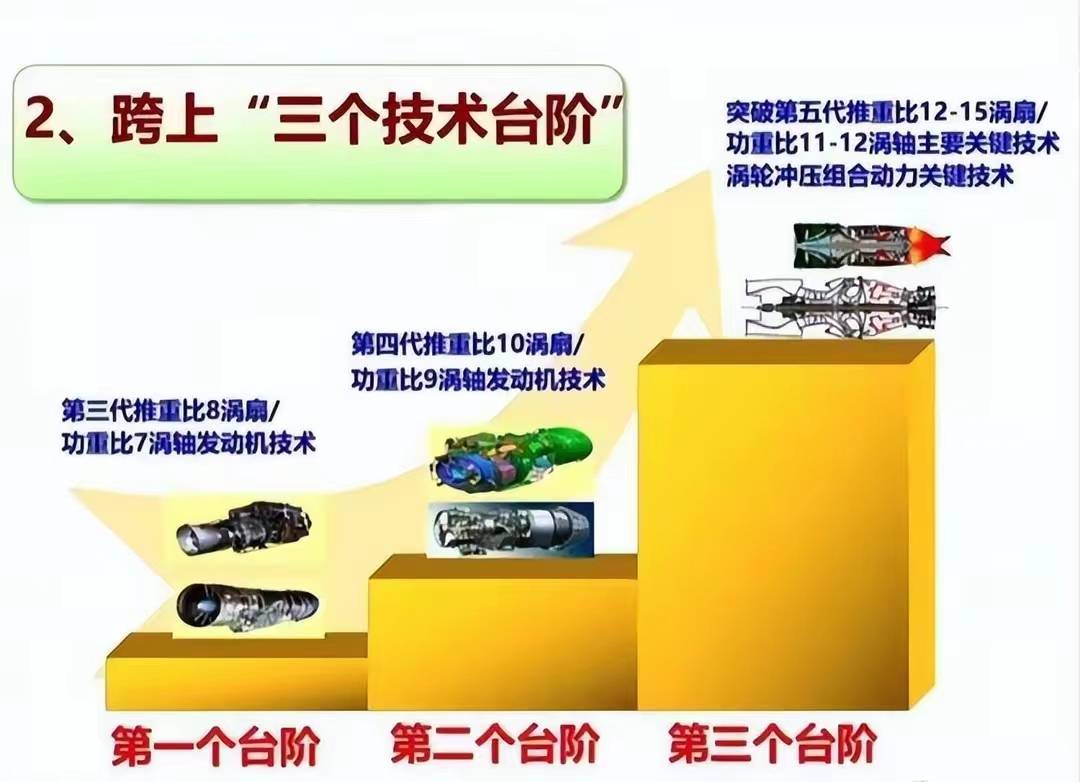 发现流离地球2破绽，2044年苏57被逼高空泊车，空天飞机造不了？