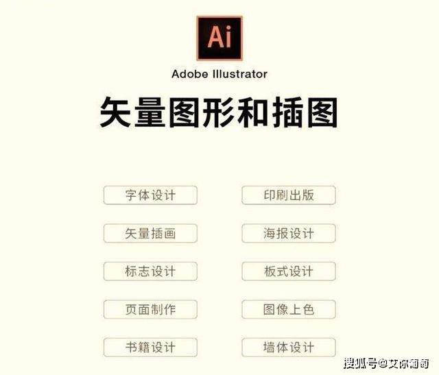 最新版Adobe2023全家桶软件晋级曲拆版下载