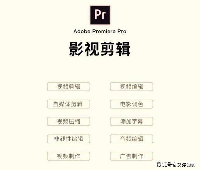 最新版Adobe2023全家桶软件晋级曲拆版下载