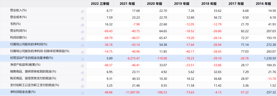 装配开云 开云体育官网式建筑光伏寻梦(图2)