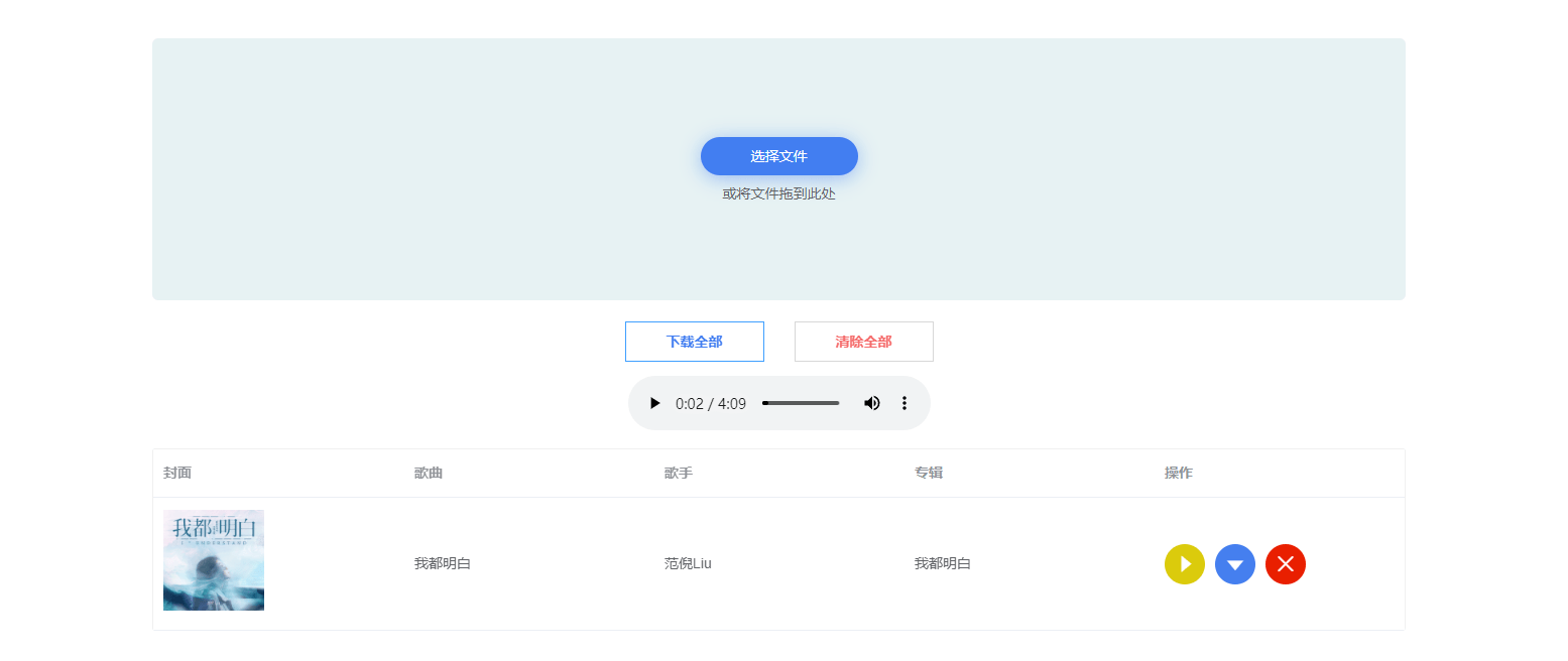 4个格局丰硕的音频文件转换东西，各类音频格局都能转换