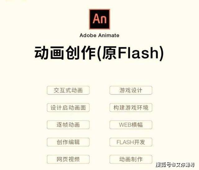 最新版Adobe2023全家桶软件晋级曲拆版下载