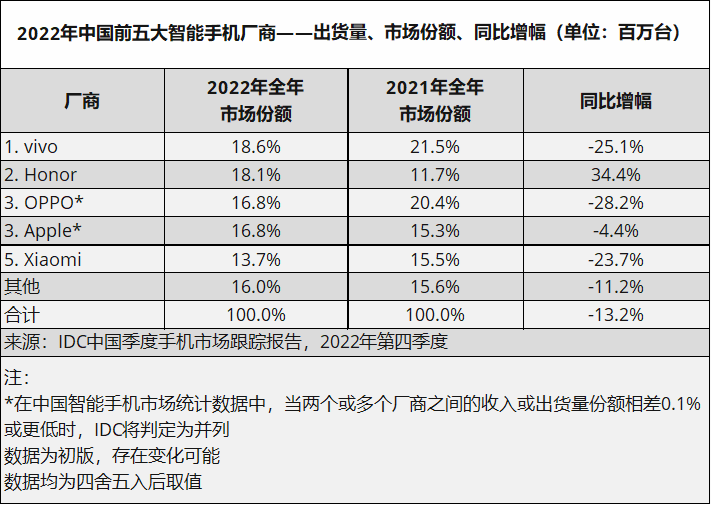 华为 P50 全系降价，P60 此次实来了！