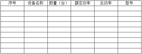 工业项目节能陈述所需材料清单