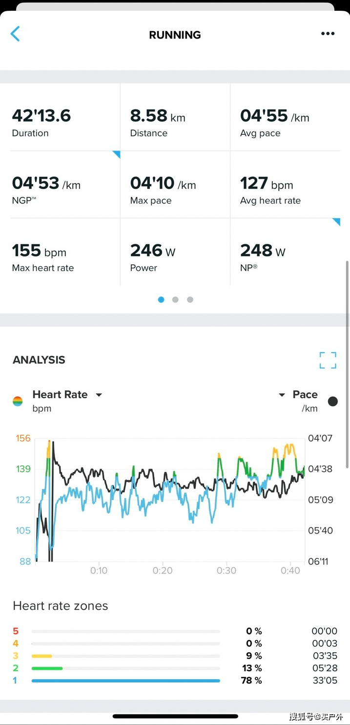 21쳬Suuntoֱܻ