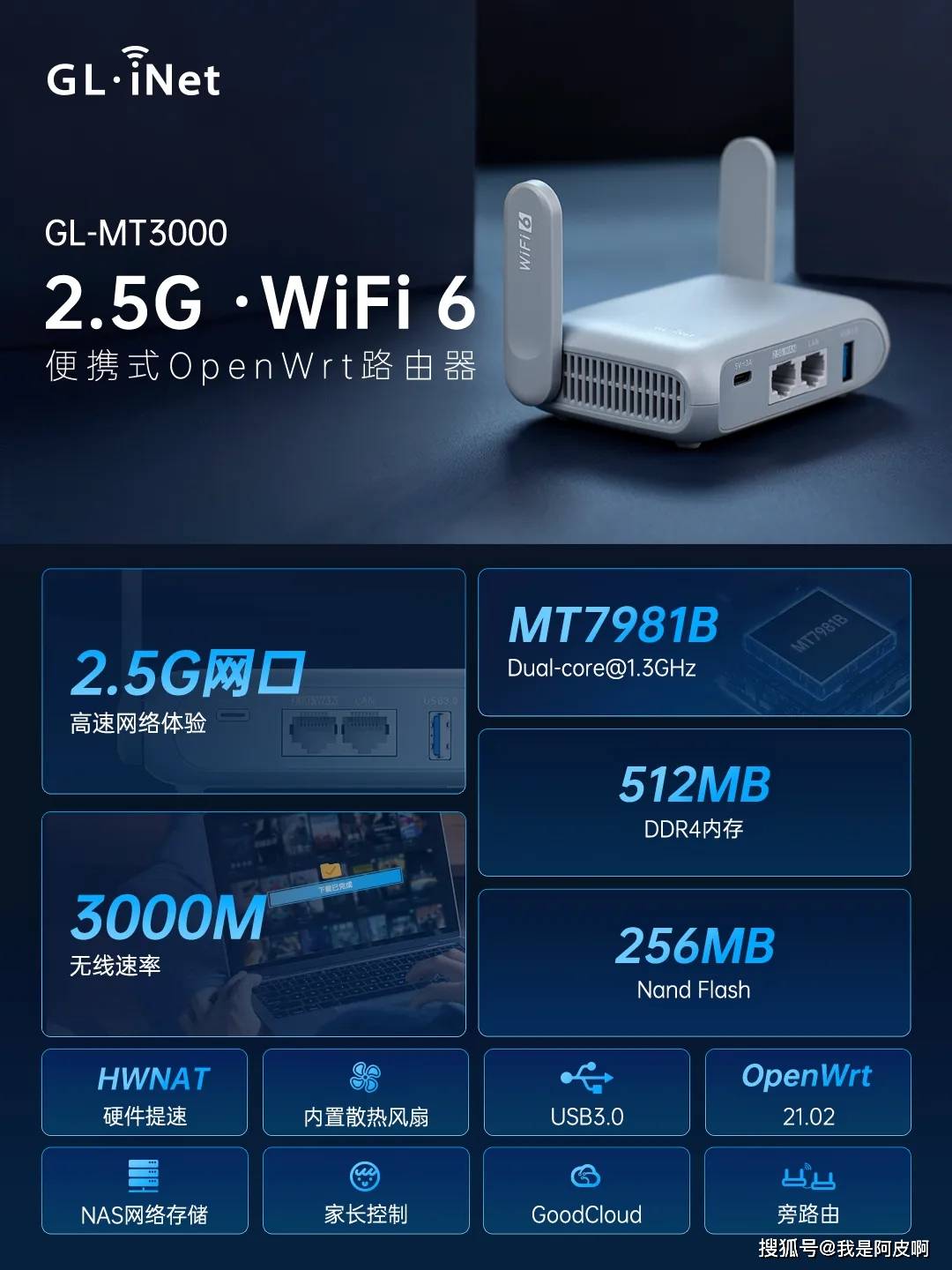 迷你WiFi 6『软路由』，2.5G口+轻NAS，开源OpenWRT加持，GL-MT3000便携路由器