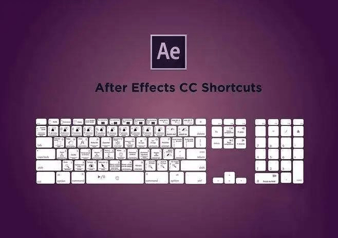 After Effects AE2023中文完好最新版下载安拆纯净、平安、无绑缚