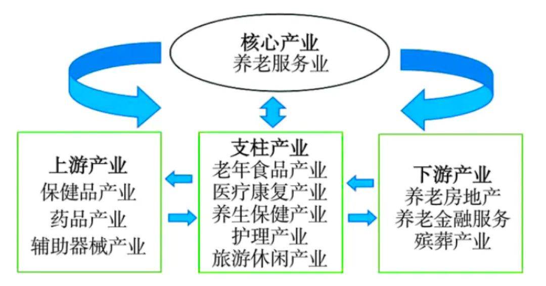 张红甫|2023年零售和消费行业十大年度趋向预测