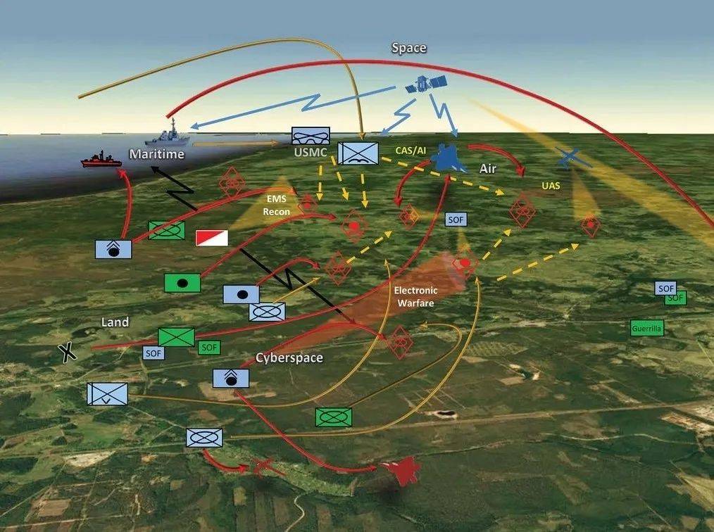ChatGPT:开启全球AI应用新纪元?🚀行业革命还是热议焦点? ChatGPT:开启全球AI应用新纪元?🚀行业革命还是热议焦点?