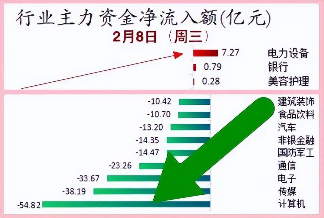 股市早8点丨春寒料峭·灰兔子·冬笋挖掉是雨后春笋