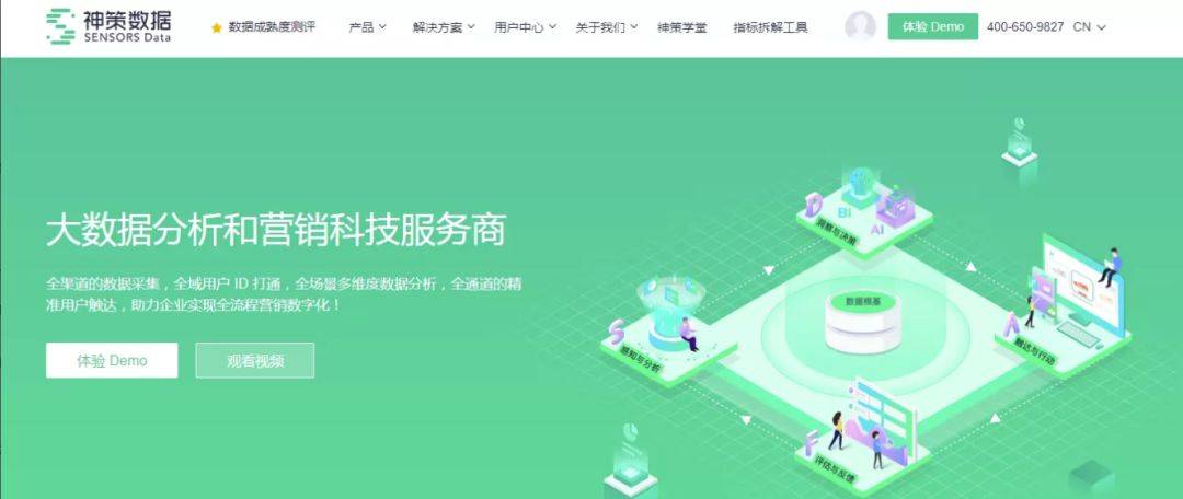 什么是营销主动化？全球25家营销主动化软件清点