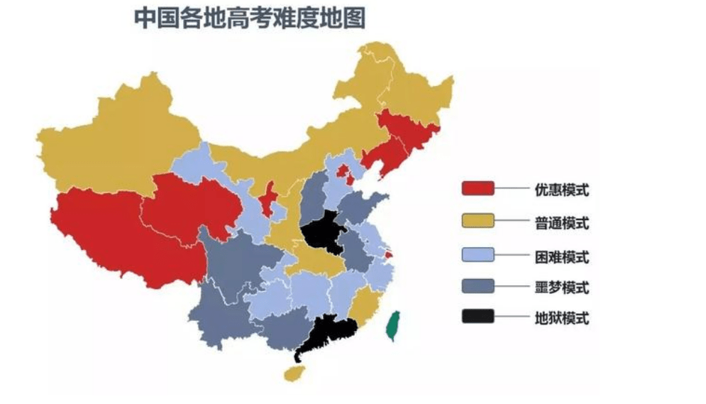 若是全国用一张高测验卷，哪个省份最凶猛？大数据告诉你