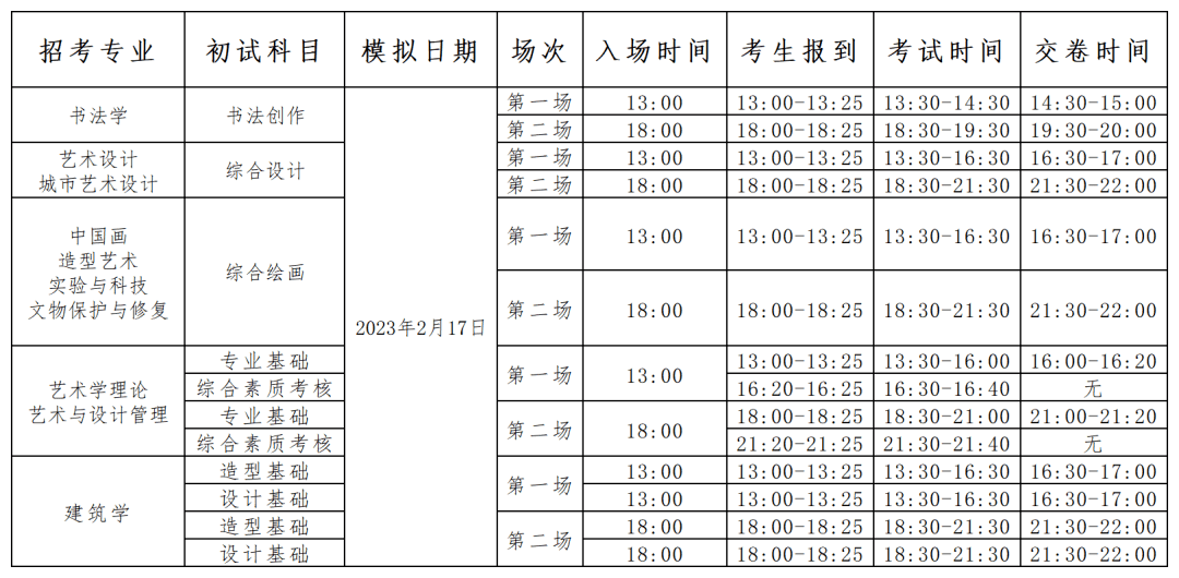 2023年中央美术学院本科招生初试须知公布，2月19日开考