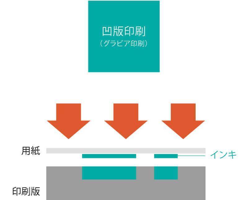 中国印钞手艺有多凶猛？手艺绝密，大量国度前来找我国印钞