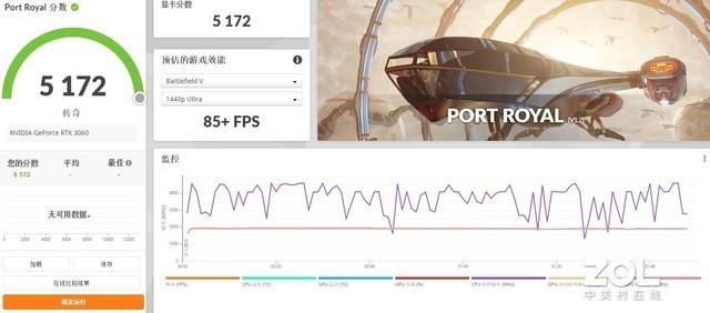 联想GeekPro评测：办公游戏万能体验