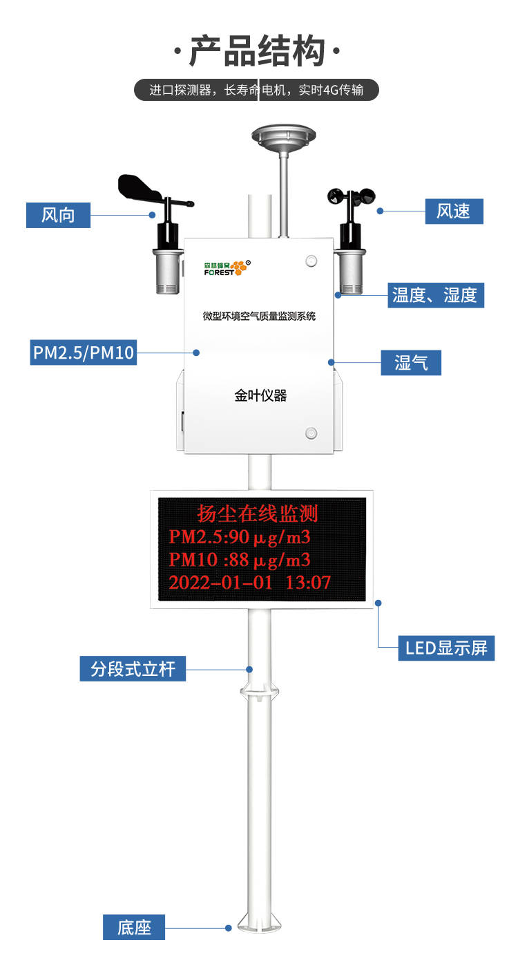 空气量量监测仪实现十二要素一体式传感器