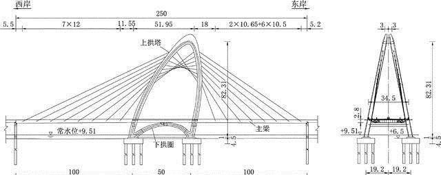 斜拉桥异形拱塔钢混连系段施工关键手艺