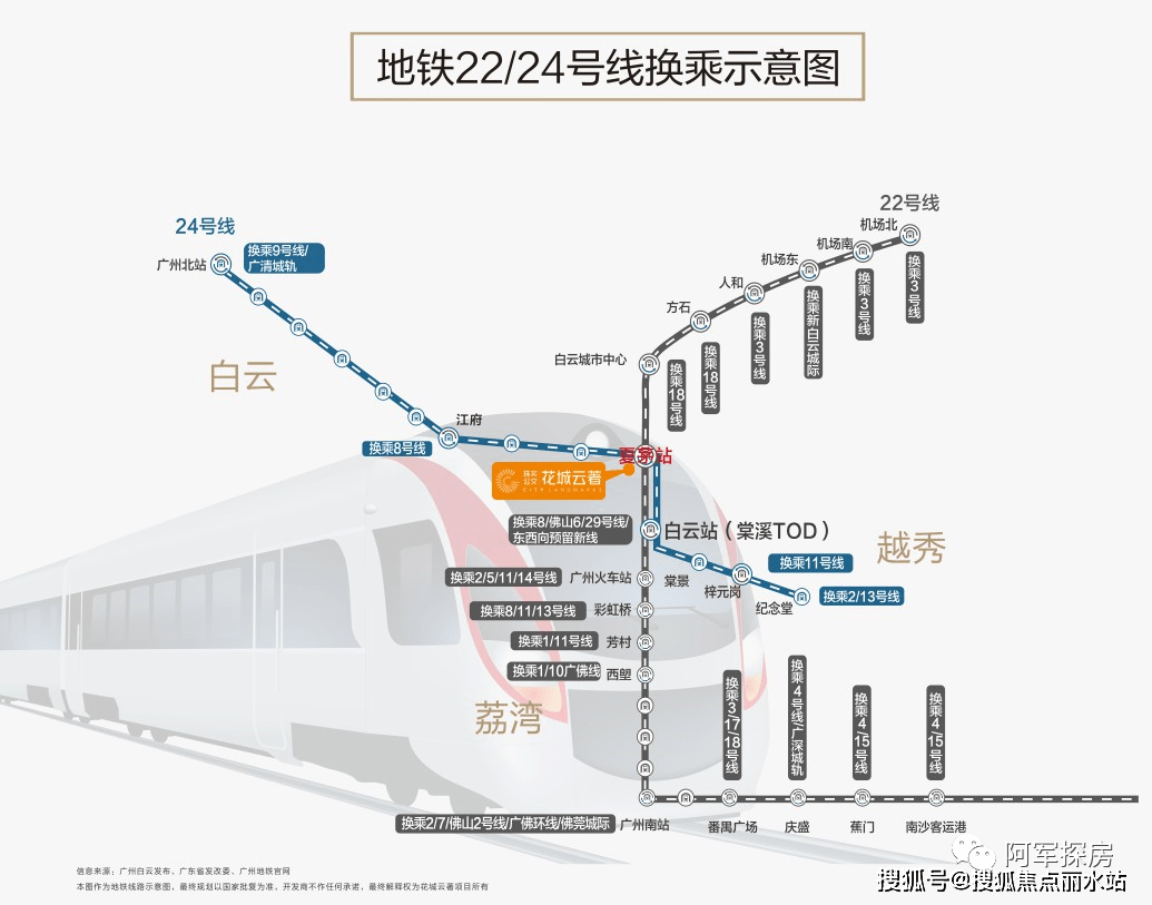 广州『公交珠实花城云著』售楼处德律风400-8787-098转接8888售楼处地址