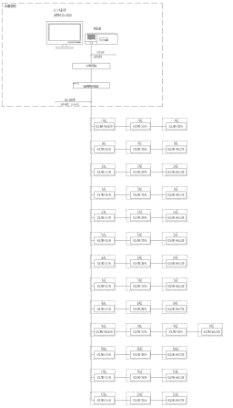 安科瑞智能照明控造系统在新乐汇项目标设想与应用