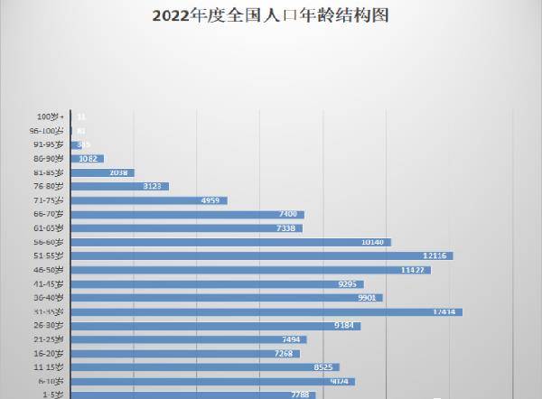 多地政府大手笔回购商品房，中国或进入消费拉动经济的新时代