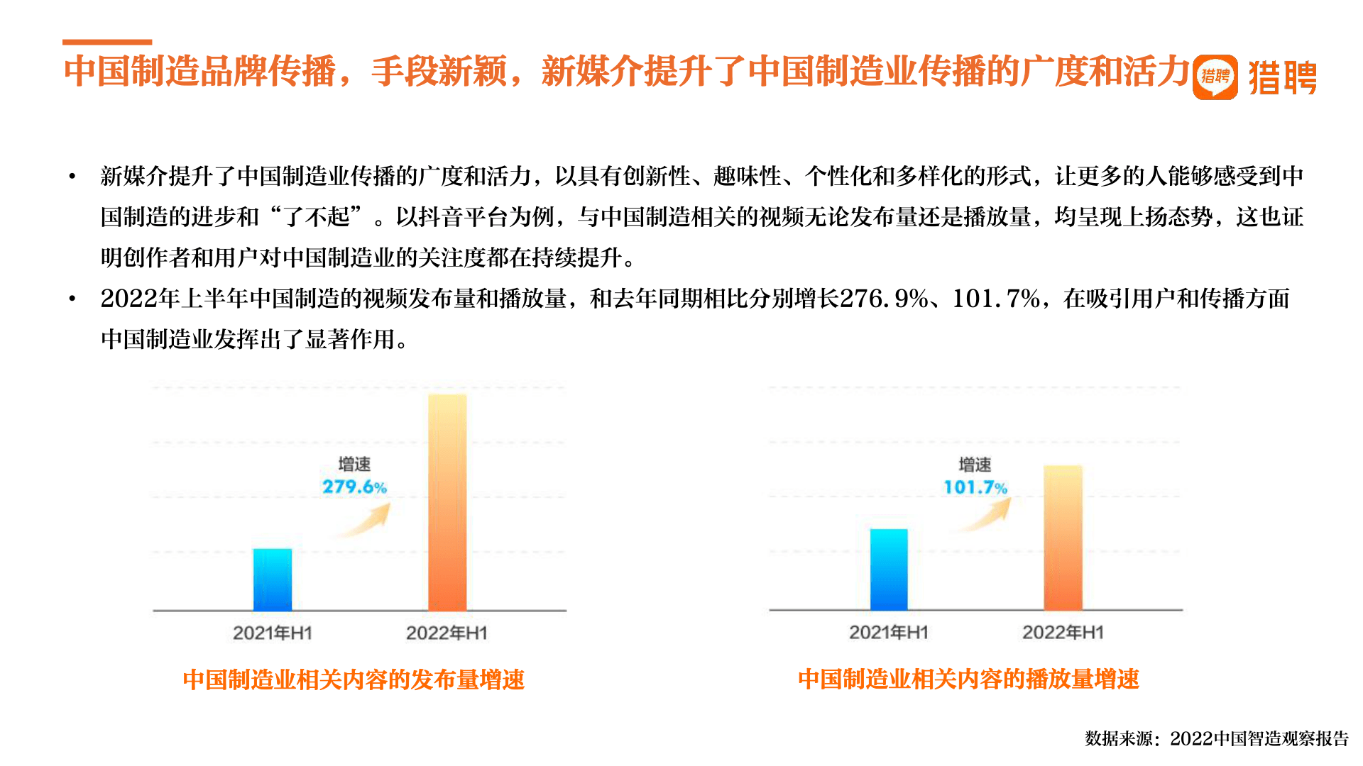 2022中国造造，造造强国(附下载)