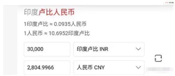 “印度人：月薪三万卢比，在中国能够横着走吧？”笑死我了哈哈哈