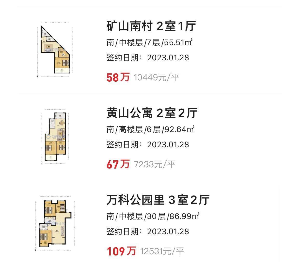 徐州楼市 2023128日二手房成交更新：15bsport体育套绿地梵顿公馆、矿南(图1)