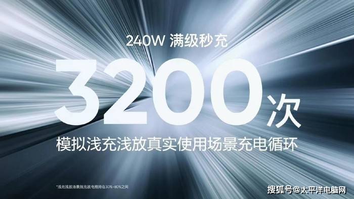 OPPO将携折叠旗舰Find N2系列及多项通信技术成果参展MWC 2023