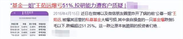 昔日“基金一姐”重仓股不香了？朗玛信息跌去86%，股民被深套