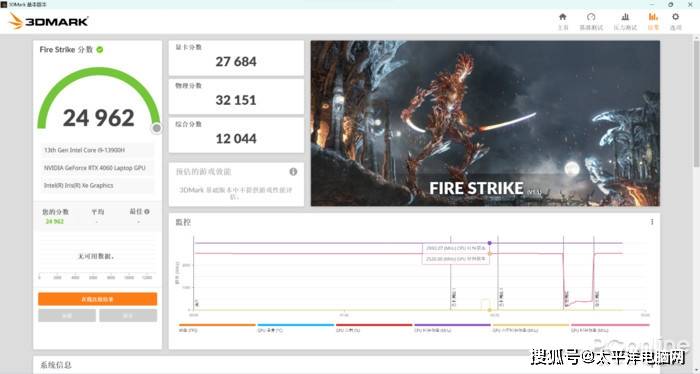 华硕天选4评测：RTX 4060加持 畅玩2.5K光逃3A高文！