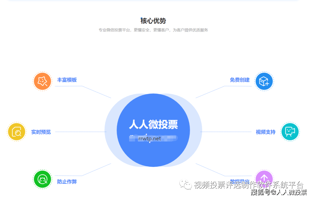 微信图文投票活动若何造做？保举一个免费软件平台