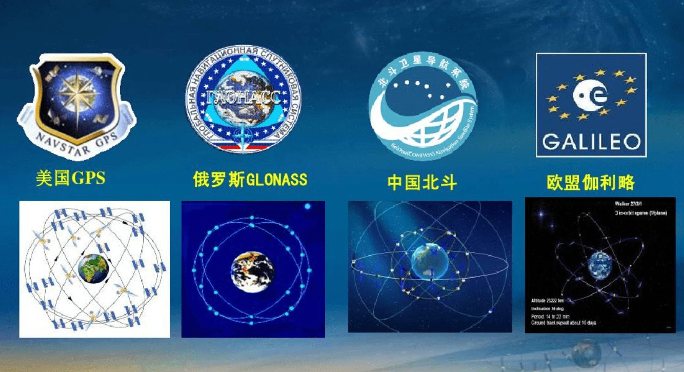 别夸美GPS了！中国斗极奇特功用：驴友发卫星短信获救，美国没有