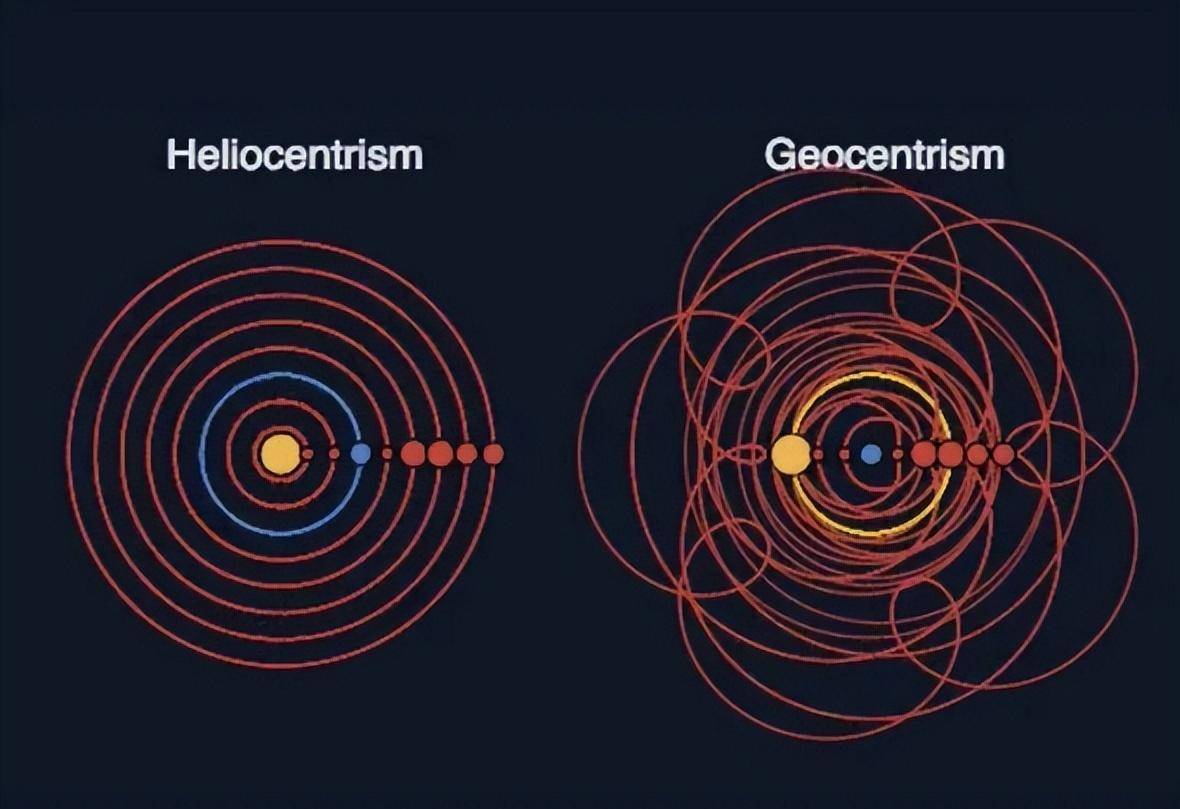 怎么证明地球在自转？他只用一根绳子和一个球，让所有科学家惊讶