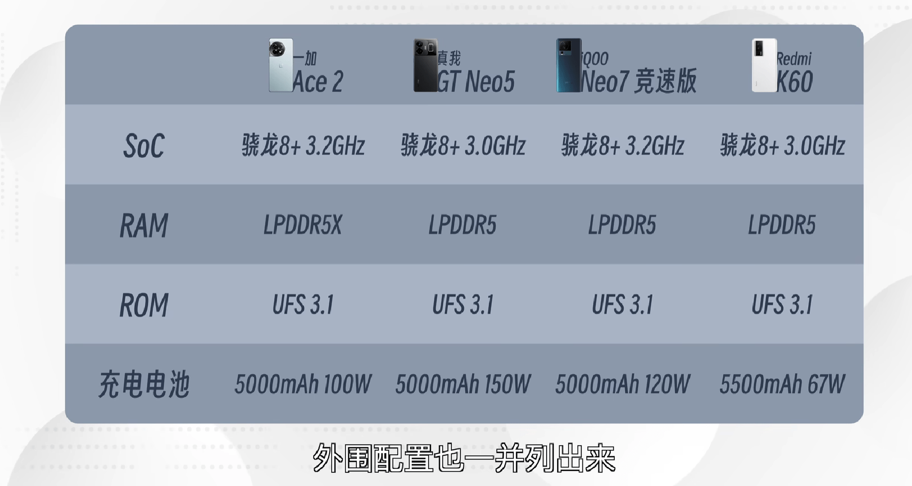 ���벩�����е�һ��Ace 2:�ֻ�������,��Ѫ����8+���ڴ���