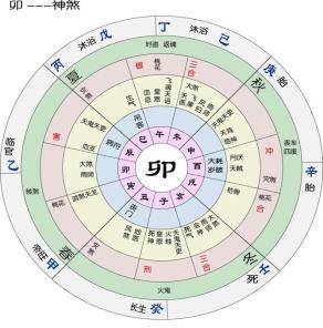 算命的不认识你，为啥能晓得你家有几口人？掀开算命先生奥秘面纱