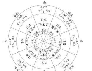 算命的不认识你，为啥能晓得你家有几口人？掀开算命先生奥秘面纱