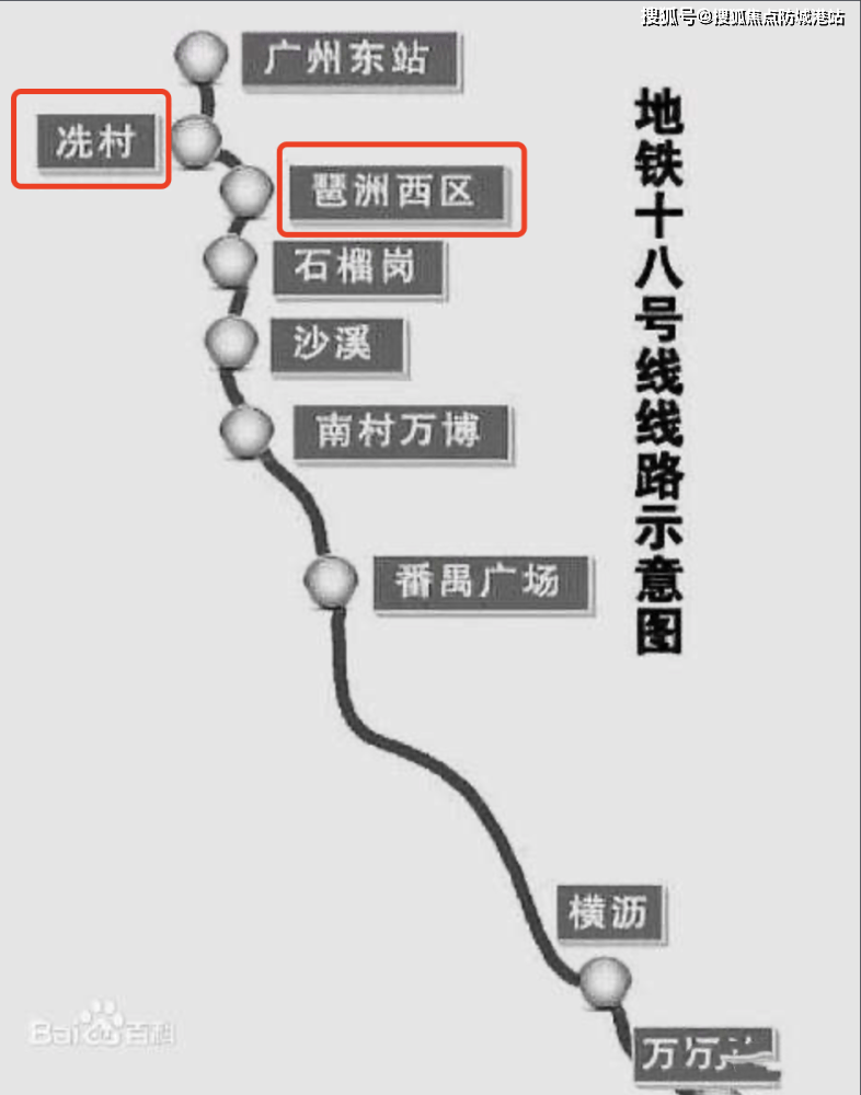 广州南沙【华丰·金湾】房价最新信息_房价走势_三年后什么价