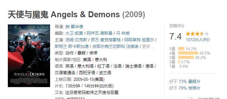 �����ĳ��-10���ڽ���ĵĵ�Ӱ����